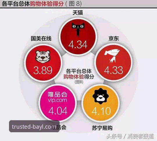博澳娱乐平台最新动态：玩家口碑与官方下载体验全解析