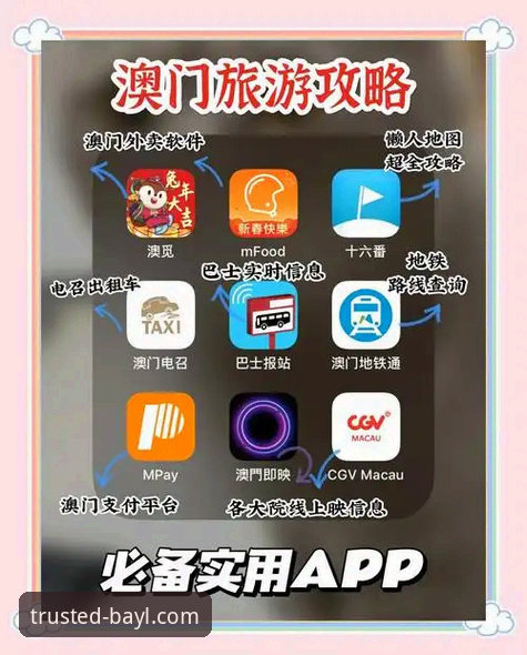 博澳娱乐平台优惠活动完整指南：从注册到畅玩的创新体验手册
