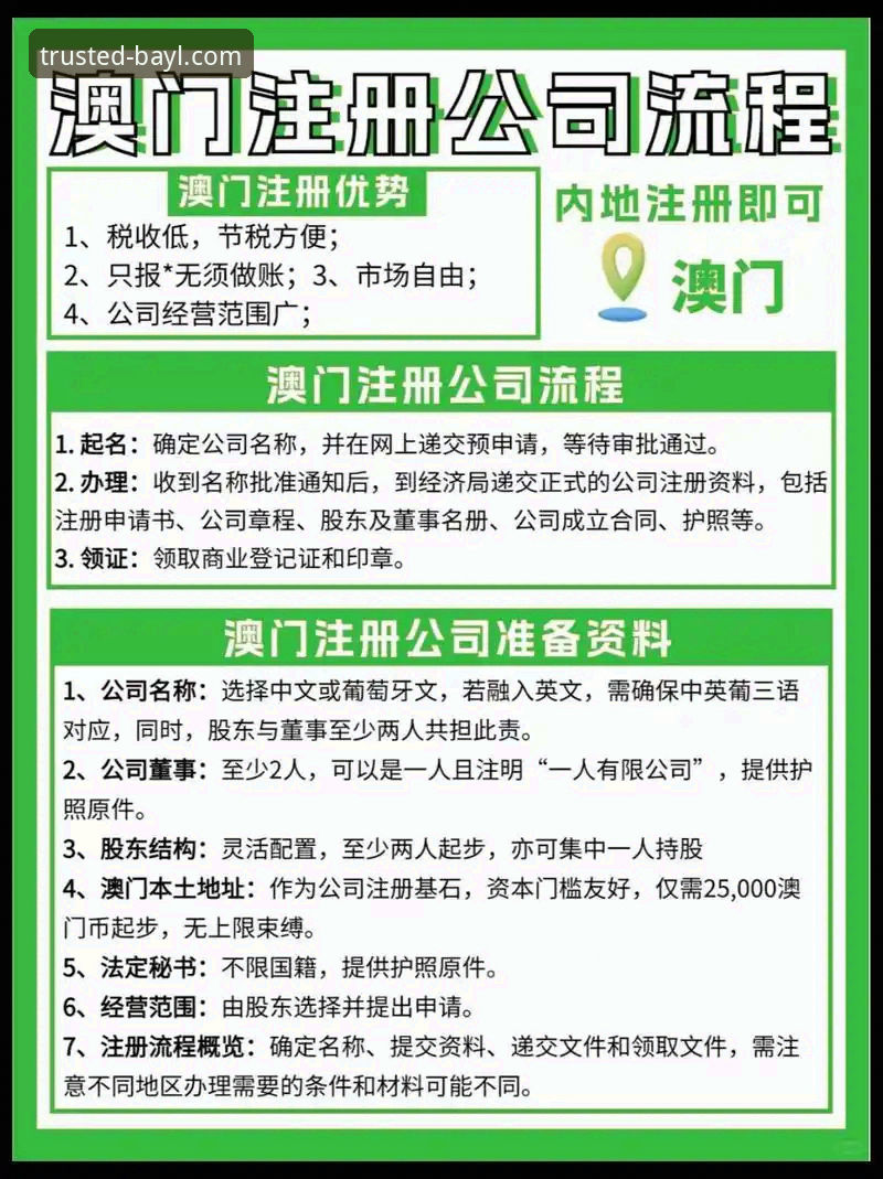 新手如何快速上手博澳娱乐平台？从注册到登录的完整攻略